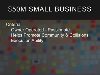 $50M SMALL BUSINESS
Criteria
Owner Operated - Passionate
Helps Promote Community & Collisions
Execution Ability
 