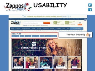 USABILITY



        Thematic Shopping
 