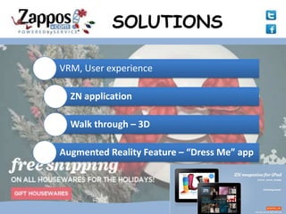 SOLUTIONS

VRM, User experience

  ZN application

  Walk through – 3D

Augmented Reality Feature – “Dress Me” app
 