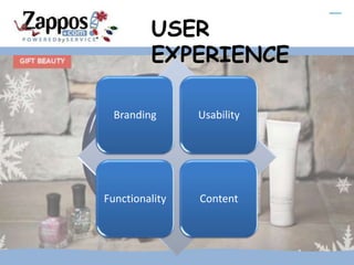 USER
         EXPERIENCE

  Branding      Usability




Functionality   Content
 