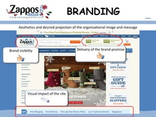 BRANDING
      Aesthetics and desired projection of the organizational image and message




Brand visibility                         Delivery of the brand-promise




            Visual impact of the site
 