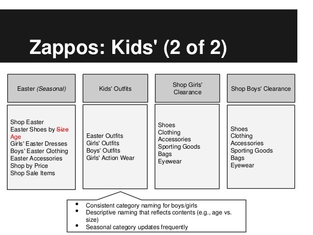 zappos girls shoes