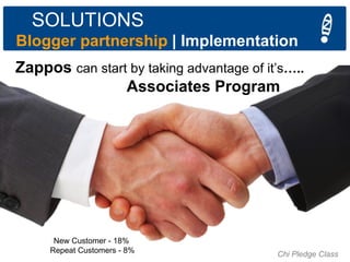 SOLUTIONS
Blogger partnership | Implementation
Zappos can start by taking advantage of it‟s…..
Associates Program

New Cus...