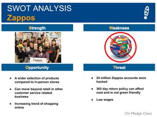 SWOT ANALYSIS
Zappos

●

A wider selection of products
compared to in-person stores

●

24 million Zappos accounts were
ha...