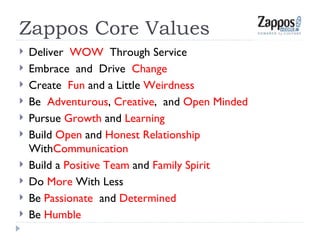Zappos Core Values <ul><li>Deliver  WOW   Through Service </li></ul><ul><li>Embrace  and  Drive  Change </li></ul><ul><li>...