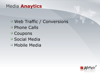 Media   Anaytics <ul><ul><li>Web Traffic / Conversions </li></ul></ul><ul><ul><li>Phone Calls </li></ul></ul><ul><ul><li>C...