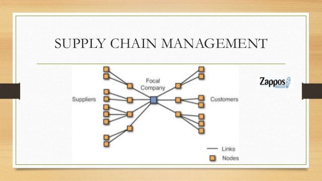 zappos case study zappos case study