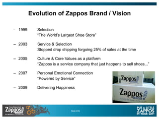 Evolution of Zappos Brand / Vision <ul><ul><li>1999 Selection </li></ul></ul><ul><ul><li>“ The World’s Largest Shoe Store”...