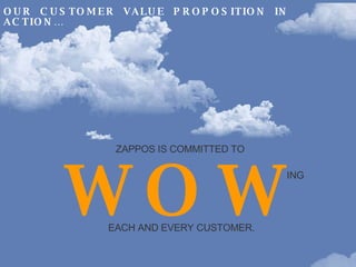 ZAPPOS IS COMMITTED TO    ING EACH AND EVERY CUSTOMER. WOW OUR  CUSTOMER  VALUE  PROPOSITION  IN  ACTION… 