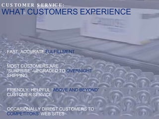 FAST, ACCURATE  FULFILLMENT MOST CUSTOMERS ARE “SURPRISE”-UPGRADED TO  OVERNIGHT  SHIPPING FRIENDLY, HELPFUL “ ABOVE AND BEYOND”  CUSTOMER SERVICE OCCASIONALLY DIRECT CUSTOMERS TO  COMPETITORS’  WEB SITES CUSTOMER SERVICE: WHAT CUSTOMERS   EXPERIENCE 