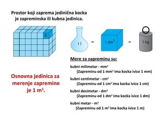 Prostor koji zaprema jedinična kocka
je zapreminska ili kubna jedinica.
Mere za zapreminu su:
kubni milimetar - mm3
(Zapreminu od 1 mm3
ima kocka ivice 1 mm)
kubni centimetar - cm3
(Zapreminu od 1 cm3
ima kocka ivice 1 cm)
kubni decimetar - dm3
(Zapreminu od 1 dm3
ima kocka ivice 1 dm)
kubni metar - m3
(Zapreminu od 1 m3
ima kocka ivice 1 m)
Osnovna jedinica za
merenje zapremine
je 1 m3
.
 
