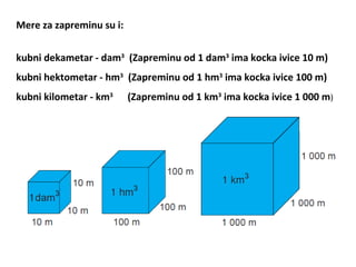 Mere za zapreminu su i:
kubni dekametar - dam3
(Zapreminu od 1 dam3
ima kocka ivice 10 m)
kubni hektometar - hm3
(Zapreminu od 1 hm3
ima kocka ivice 100 m)
kubni kilometar - km3
(Zapreminu od 1 km3
ima kocka ivice 1 000 m)
 