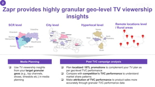 Zapr provides highly granular geo-level TV viewership
insights
2
SCR level
Mumbai
Metropolitan
Konkan
Khandesh
Vidarbha
Pune region
Marathwada
AzamgarhKanpur
Agra
Firozabad
Lucknow
Noida
Meerut
Lakhimpur
Pilibhit
Shahjahanpur
City level Hyperlocal level
Narela
North
Shahdara
South
West
Remote locations level
/ Rural areas
Media Planning
 Use TV viewership insights
from your target granular
geos (e.g., top channels,
shows, timeslots etc.) in media
planning
Post TVC campaign analysis
 Plan localized / BTL promotions to complement your TV plan as
per geo-level TVC performance
 Compare with competition’s TVC performance to understand
market share patterns
 Make attribution of TVC performance to product sales more
accurately through granular TVC performance data
 