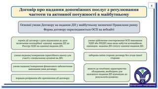 Договір про надання допоміжних послуг з регулювання
частоти та активної потужності в майбутньому
Основні умови Договору на надання ДП у майбутньому визначені Правилами ринку
Форма договору оприлюднюється ОСП на вебсайті
умови здійснення спостереження ОСП виконання
ПДП або ППДП умов щодо набуття потенційною
одиницею надання ДП статусу одиниці надання ДП.
вимоги до технічних характеристик
обладнання, необхідних для
належного надання ДП відповідно до
результатів аукціону;
порядок розірвання або припинення дії договору;
термін дії договору з дати підписання до дати
включення потенційної одиниці надання ДП до
Реєстру ПДП як одиниці надання ДП;
умови надання/повернення фінансового забезпечення
виконання умов договору;
умови надання/повернення гарантійного внеску для
участі у спеціальному аукціоні на ДП;
заборона зміни сторони договору без згоди іншої
сторони:
4
 