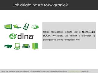 Jak działa nasze rozwiązanie?

Nasze rozwiązanie oparte jest o technologię

DLNA*. Wystarczy, że telefon i telewizor są
podłączone do tej samej sieci WiFi.

*DLNA (the Digital Living Network Alliance), 440 mln urządzeń wspiera technologię DLNA (Tech Radar, http://bit.ly/MNoJ78, Maj 2012)

 