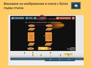 Вмъкване на изображение в клипа с бутон
първа стъпка
 
