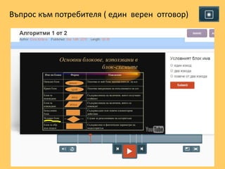 Въпрос към потребителя ( един верен отговор)
 