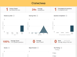 Статистика
 