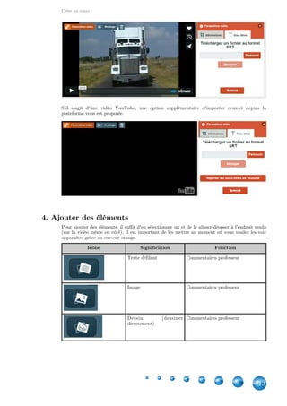 Créer un cours
13
S'il s'agit d'une vidéo YouTube, une option supplémentaire d'importer ceux-ci depuis la
plateforme vous est proposée.
4. Ajouter des éléments
Pour ajouter des éléments, il suffit d'en sélectionner un et de le glisser-déposer à l'endroit voulu
(sur la vidéo même ou côté). Il est important de les mettre au moment où vous voulez les voir
apparaître grâce au curseur orange.
Icône Signification Fonction
Texte défilant Commentaires professeur
Image Commentaires professeur
Dessin (dessiner
directement)
Commentaires professeur
 