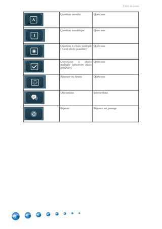 Créer un cours
14
Question ouverte Questions
Question numérique Questions
Question à choix multiple
(1 seul choix possible)
Questions
Questions à choix
multiple (plusieurs choix
possibles)
Questions
Réponse en dessin Questions
Discussions Interactions
Rejouer Rejouer un passage
 