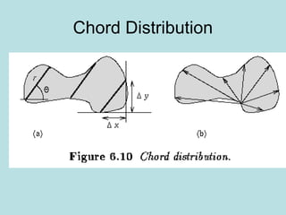 Chord Distribution
 