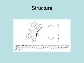 Structure
 