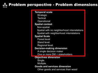 Problem perspective - Problem dimensions
Temporal scale
•Strategic
Tactical
Operational
Spatial context
•Non-spatial.
•Spatial with no neighborhood interrelations
•Spatial with neighborhood interrelations
Spatial Scale
•Forest level
•Stand level.
•Regional level.
Decision-making dimension
•A single decision maker
•One or more DM + stakeholders
Objectives dimension
•Single.
•Multiple.
Goods and services dimension
•Other goods and services than wood
 