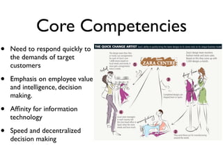 Core Competencies
•   Need to respond quickly to
    the demands of target
    customers

•   Emphasis on employee value
    and intelligence, decision
    making.

•   Afﬁnity for information
    technology

•   Speed and decentralized
    decision making
 