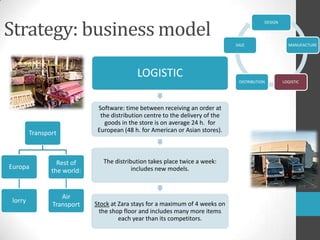 Strategy: businessmodel