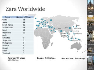 ZaraWorldwideParisJapanMilanChinaSouth KoreaIndiaHong KongThailandPhilippinesMalaysiaSingaporeIndonesiaSalamanca5th AvenueNew YorkAmerica: 197 shopsUSA: 49 shopsEurope:  1.026 shopsAsia and row :  1.483 shopsGinza(Japan)