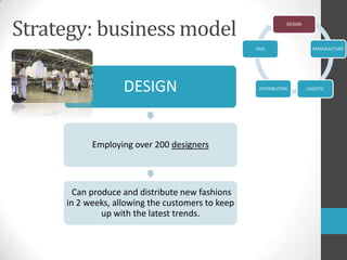 Strategy: businessmodel