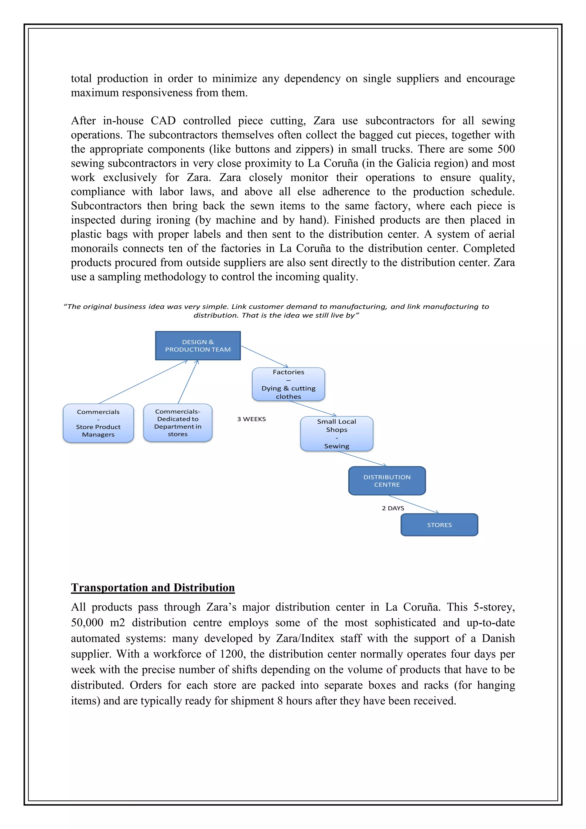 Zara Process Zara | DOCX