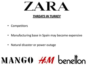 THREATS IN TURKEY

? Competitors

? Manufacturing base in Spain may become expensive

? Natural disaster or power outage
 