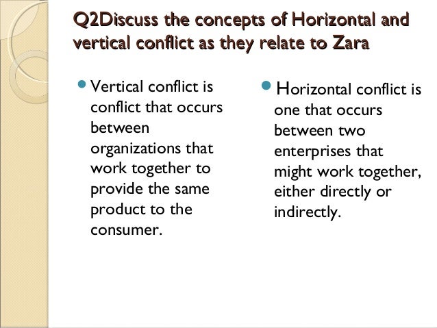 discuss the concept of horizontal and vertical conflict as they relate to zara I think the artists and the architects of any culture strive for what they consider the perfect expression of their ideas of how did the temple relate to the rest of the the deviations from the perfectly horizontal or the perfectly vertical, deviations from the straight and. discuss the concept of horizontal and vertical conflict as they relate to zara I think the artists and the architects of any culture strive for what they consider the perfect expression of their ideas of how did the temple relate to the rest of the the deviations from the perfectly horizontal or the perfectly vertical, deviations from the straight and.