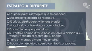 ESTRATEGIA DIFERENTE 
Los principales estrategias que se conocen: 
Eficiencia: velocidad de respuesta. 
Fábricas, diseñadores y tiendas propias. 
Maquinaría controlada por computadora. 
Producción en pequeños lotes. 
Su ventaja competitiva se basa en servicio debido a su 
respuesta rápida al cliente de su pedido. 
Tiene un mercado meta muy amplio. 
Producción debido a cuenta con fábricas propias. 
 
