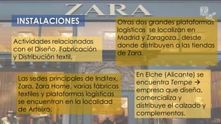 Zara - Cadena de suministro