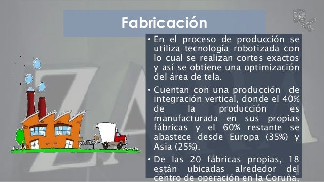 cadena de suministro tiendas zara zara cadena de suministro cadena de suministro tiendas zara zara cadena de suministro