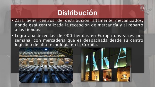cadena de suministro tiendas zara zara cadena de suministro cadena de suministro tiendas zara zara cadena de suministro