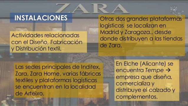 cadena de suministro tiendas zara zara cadena de suministro cadena de suministro tiendas zara zara cadena de suministro