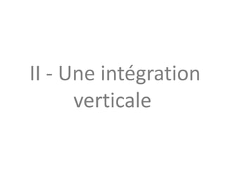 II - Une intégration
verticale
 