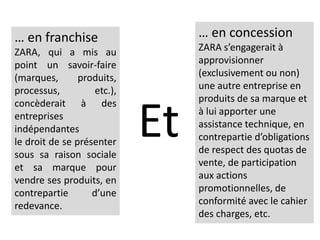 … en franchise
ZARA, qui a mis au
point un savoir-faire
(marques, produits,
processus, etc.),
concèderait à des
entreprises
indépendantes
le droit de se présenter
sous sa raison sociale
et sa marque pour
vendre ses produits, en
contrepartie d’une
redevance.
… en concession
ZARA s’engagerait à
approvisionner
(exclusivement ou non)
une autre entreprise en
produits de sa marque et
à lui apporter une
assistance technique, en
contrepartie d’obligations
de respect des quotas de
vente, de participation
aux actions
promotionnelles, de
conformité avec le cahier
des charges, etc.
Et
 