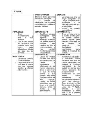 1.2. DOFA
OPORTUNIDADES
-El interés de las personas
por la moda extranjera.
- La facilidad de
contactarse y dar a conocer
los productos por medio de
las redes sociales.
AMENAZAS
- La ventaja que lleva su
mayor competidor en
Cali (AC) respecto a las
estrategias y al
mercado abarcado por
la antigüedad.
- Ingreso de nuevos
competidores.
FORTALEZAS
- Gran
reconocimiento y
éxito a nivel
mundial.
- Cali es una ciudad
en crecimiento que
muestra cada vez
mayor poder
adquisitivo e interés
por este tipo de
prendas.
ESTRATEGIAFO
- Establecer alianzas
estratégicas con
agencias de
modelaje, el reinado
de belleza, eventos
masivos para
recalcar su éxito y
posicionamiento a
nivel mundial,
mostrar sus prendas
vanguardistas.
ESTRATEGIA FA
- Crear un programa en
el cual los clientes y los
no clientes caleños
puedan aportar gran
parte en los diseños de
las prendas e
interactuar con
diseñadores
reconocidos para
ratificar la magnitud de
su éxito.
DEBILIDADES
- La falta de contacto
con sus clientes.
- La poca recordación
que tiene la marca
con sus posibles
clientes y clientes
intermitentes.
ESTRATEGIADO
- Utilizar los medios
virtuales para entrar
en contacto con los
cliente y
mantenerlos
informados de las
nuevas colecciones.
Crear un servicio en
el cual la tiene
premie a sus
clientes frecuentes
con descuentos por
sus compras,
regalos en fechas
especiales, para asi
crear una relación
estrecha entre la
marca y los
consumidores.
ESTRATEGIADA
- Implementar actividades
y llamativas como
pasarelas realizadas en
centros comerciales con
mujeres y hombres
reconocidos de la
ciudad en alianza con
marcas populares de
establecimientos
reconocidos en otro
ámbito como
restaurantes o
discotecas frecuentados
como por ejemplo:
Cuuc, Mr wings, La hija
del canastero, discoteca
Lolas etc. Y ligado
también a Dj’s
reconocidos a nivel
local y en lo posible
internacional.
 