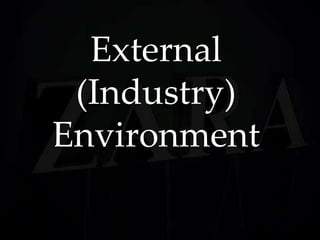 External
(Industry)
Environment
 