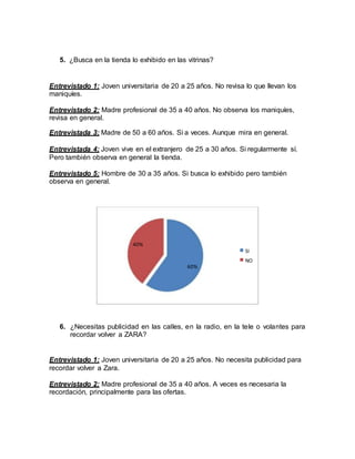 5. ¿Busca en la tienda lo exhibido en las vitrinas?
Entrevistado 1: Joven universitaria de 20 a 25 años. No revisa lo que llevan los
maniquíes.
Entrevistado 2: Madre profesional de 35 a 40 años. No observa los maniquíes,
revisa en general.
Entrevistada 3: Madre de 50 a 60 años. Si a veces. Aunque mira en general.
Entrevistada 4: Joven vive en el extranjero de 25 a 30 años. Si regularmente sí.
Pero también observa en general la tienda.
Entrevistado 5: Hombre de 30 a 35 años. Si busca lo exhibido pero también
observa en general.
40%
SI
NO
60%
6. ¿Necesitas publicidad en las calles, en la radio, en la tele o volantes para
recordar volver a ZARA?
Entrevistado 1: Joven universitaria de 20 a 25 años. No necesita publicidad para
recordar volver a Zara.
Entrevistado 2: Madre profesional de 35 a 40 años. A veces es necesaria la
recordación, principalmente para las ofertas.
 
