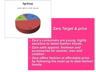 • Zara’s consumers are young, highly
sensitive to latest fashion trends .
• Zara sells apparel, footwear and
accessories for women, men and
children .
• Zara offers fashion at affordable price
by following the most up to date fashion
trends .
Zara Target & price
 