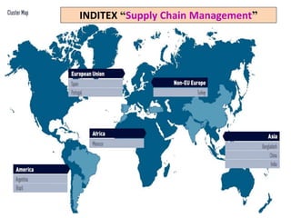INDITEX “Supply Chain Management”
 
