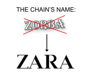 THE CHAIN’S NAME:
 