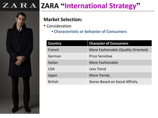 Market Selection:
• Consideration
• Characteristic or behavior of Consumers
ZARA “International Strategy”
Country Character of Consumers
French More Fashionable (Quality Oriented)
German Price Sensitive
Italian More Fashionable
USA Less Trend
Japan More Trendy
British Stores Based on Social Affinity
 