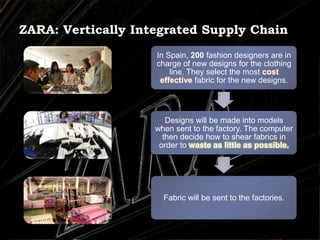  Cultural shift in urban areasThe Industry EnvironmentDemographic Structure 1.7 billion people