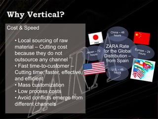  Skilled labor availableThe Natural Environment Free access to natural resources for textile clothingTechnology Easy access